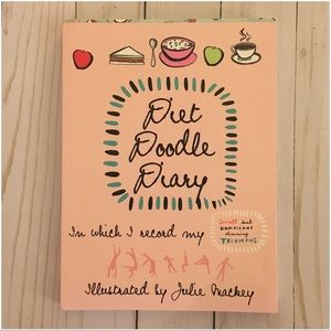 “Diet Doodle Diary” (Unused!)